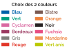 Etape 1 - Modèle C 